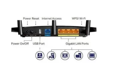 TP-Link brezžični router TP-Link Archer C7 AC1750