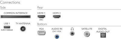 Philips 43PFS5507 HD