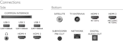 Philips 55OLED908 OLED+ B&W AMB Google TV