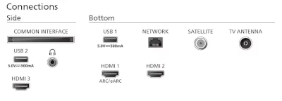 Philips 55PUS8079 4K LED AMB TITAN OS