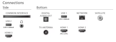 Philips 43PUS8319 4K LED AMB TITAN OS