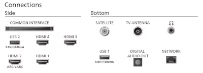 Philips 75PML9019  4K QD MiniLED Ambilight TITAN OS