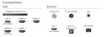 Philips 55PML9019 4K QD MiniLED Ambilight TITAN OS