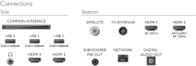 Philips 55OLED909 OLED+ 4K Ambilight Google TV