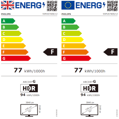 Philips 65PUS7409 LED 4K